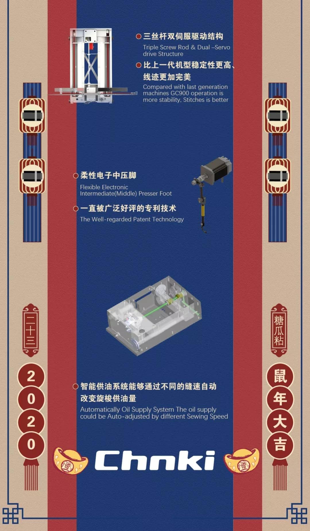小年到，看新機(jī)3.jpg